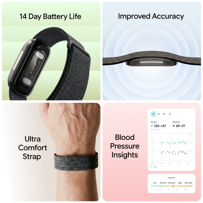 Hume Band 2.0 feature overview: 14-day battery life, improved accuracy, ultra comfort strap and blood pressure insights